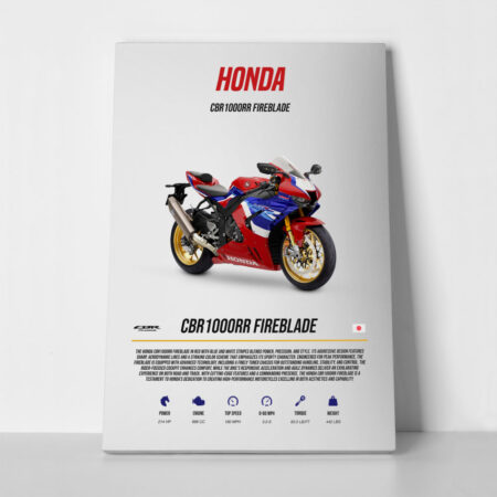 Πινακας σε καμβά HONDA CBR1000RR FIREBLADE IMPERIAL