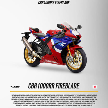 Πινακας σε καμβά HONDA CBR1000RR FIREBLADE IMPERIAL - Μηχανες Sticky 5