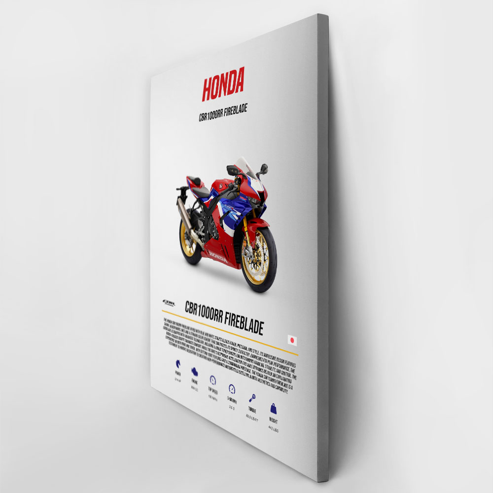 Πινακας σε καμβά HONDA CBR1000RR FIREBLADE IMPERIAL