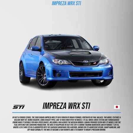 Πινακας σε καμβά IMPREZA WRX STI - Αυτοκινητα Sticky 5