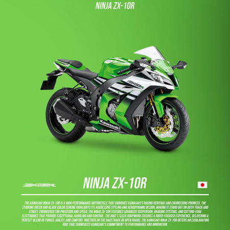 Πινακας σε καμβά KAWASAKI NINJA ZX-10R IMPERIAL - Μηχανες Sticky 5