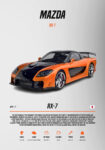 Πινακας σε καμβά MAZDA RX-7