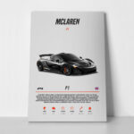 Πινακας σε καμβά MCLAREN P1 IMPERIAL