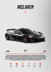 Πινακας σε καμβά MCLAREN P1 IMPERIAL