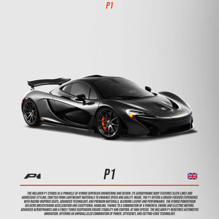 Πινακας σε καμβά MCLAREN P1 IMPERIAL - Αυτοκινητα Sticky 5