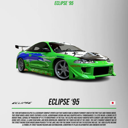 Πινακας σε καμβά MITSUBISHI ECLIPSE - Αυτοκινητα Sticky 5