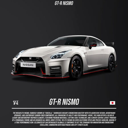 Πινακας σε καμβά NISSAN GTR IMPERIAL - Αυτοκινητα Sticky 5