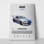 Πινακας σε καμβά NISSAN GTR R34 '98