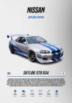 Πινακας σε καμβά NISSAN GTR R34 '98