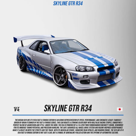 Πινακας σε καμβά NISSAN GTR R34 '98 - Αυτοκινητα Sticky 5