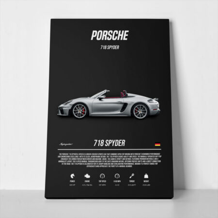 Πινακας σε καμβά PORSCHE 718 SPYDER IMPERIAL - Αυτοκινητα