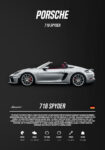 Πινακας σε καμβά PORSCHE 718 SPYDER IMPERIAL
