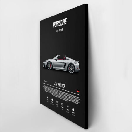 Πινακας σε καμβά PORSCHE 718 SPYDER IMPERIAL - Αυτοκινητα Sticky 2
