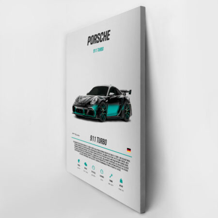 Πινακας σε καμβά PORSCHE 911 TURBO IMPERIAL - Αυτοκινητα Sticky 2
