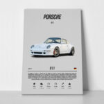 Πινακας σε καμβά PORSCHE MINIMAL SPECS