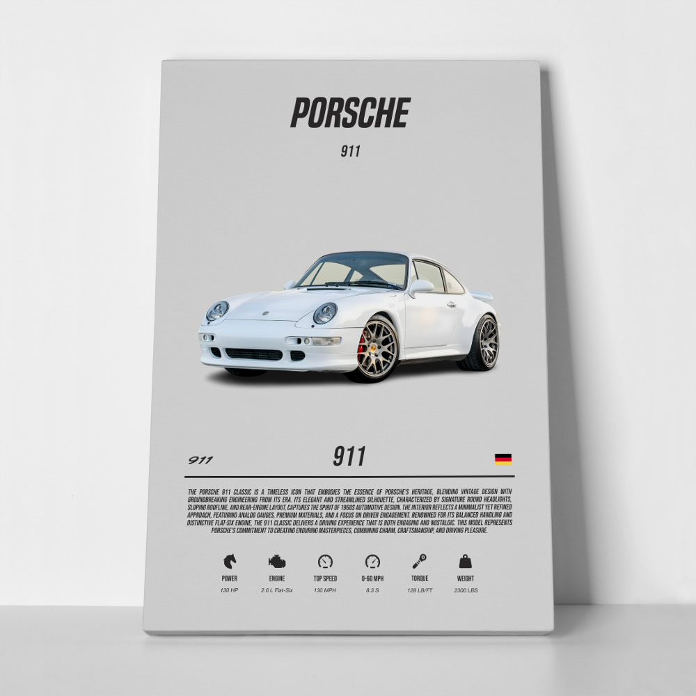 Πινακας σε καμβά PORSCHE MINIMAL SPECS