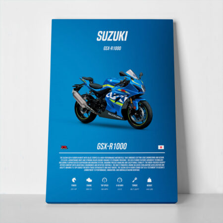 Πινακας σε καμβά SUZUKI GSX-R1000R IMPERIAL