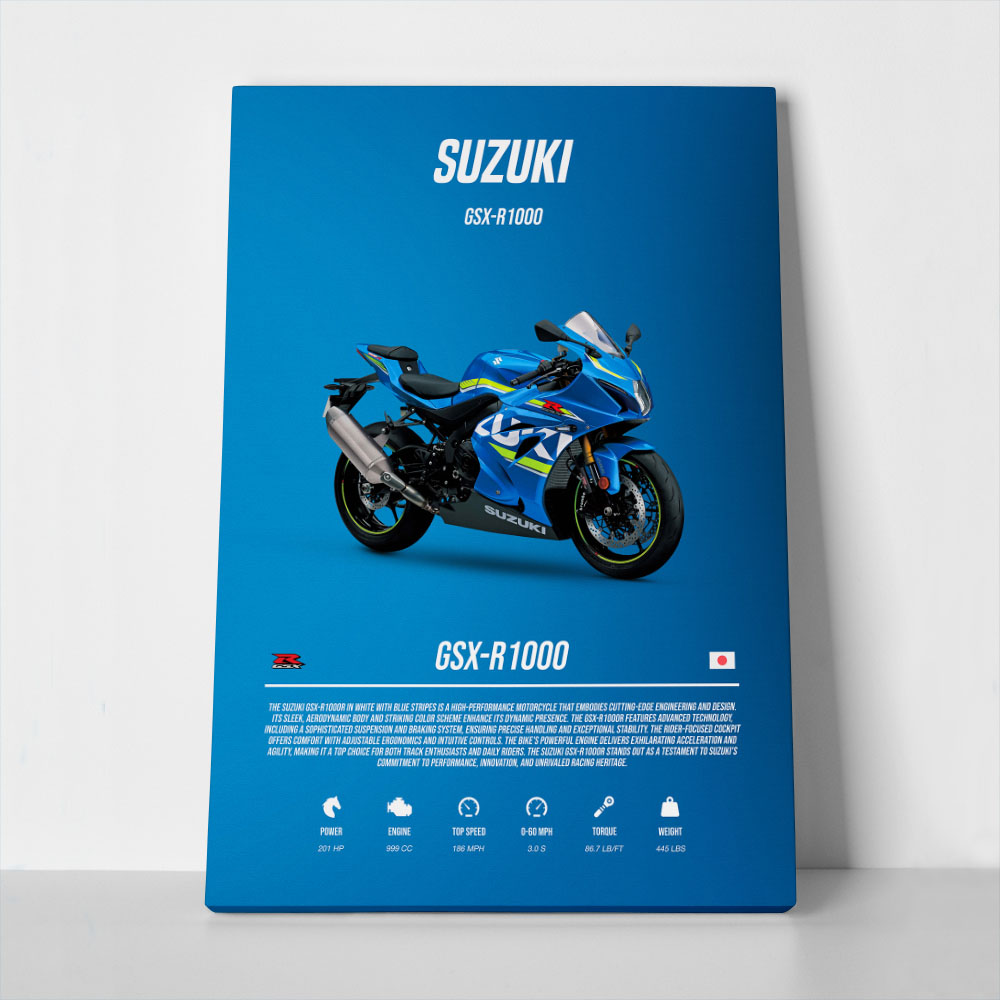 Πινακας σε καμβά SUZUKI GSX-R1000R IMPERIAL