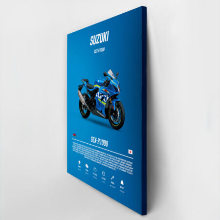 Πινακας σε καμβά SUZUKI GSX-R1000R IMPERIAL - Μηχανες Sticky 2