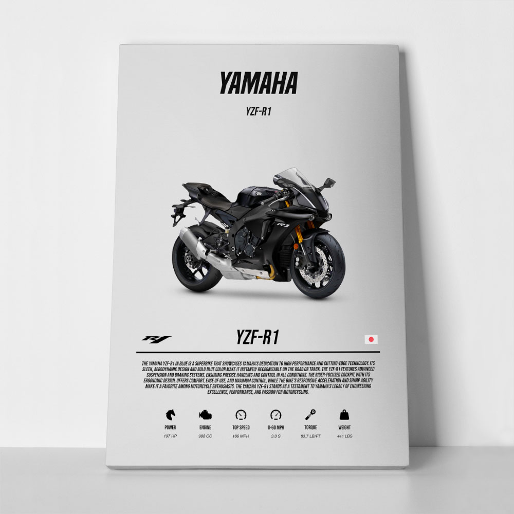 Πινακας σε καμβά YAMAHA YZF-R1 IMPERIAL