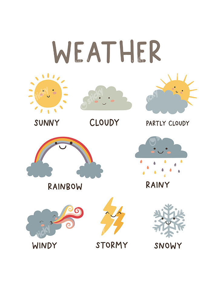 Πινακας σε καμβά WEATHER