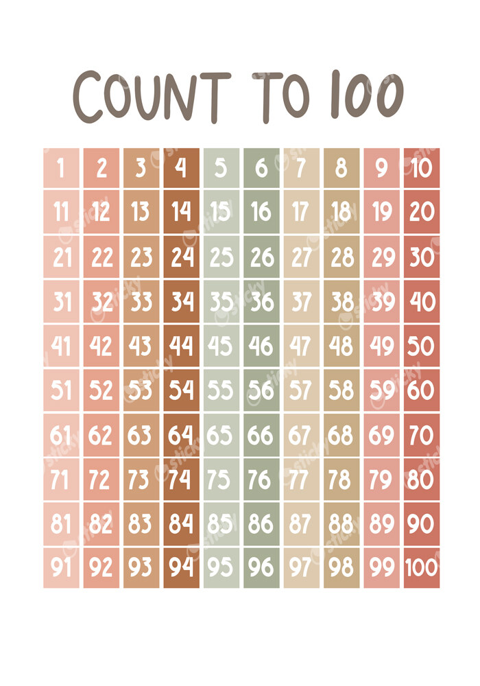 Πινακας σε καμβά LEARN TO COUNT