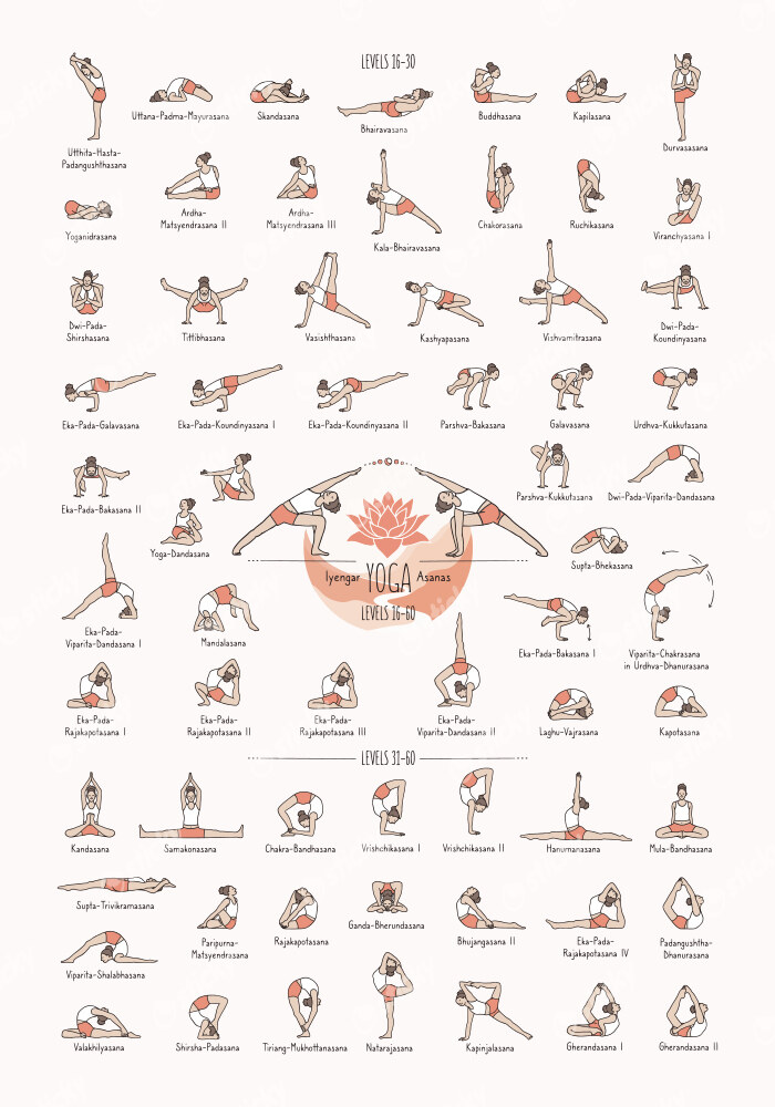 Πινακας σε καμβά YOGA POSES LEVEL 3