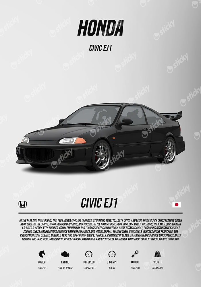 Πινακας σε καμβά CIVIC EJ1