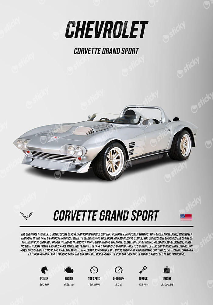 Πινακας σε καμβά CORVETTE GRAND SPORT