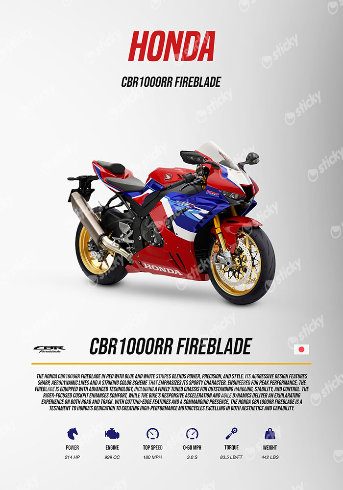 Πινακας σε καμβά HONDA CBR1000RR FIREBLADE IMPERIAL