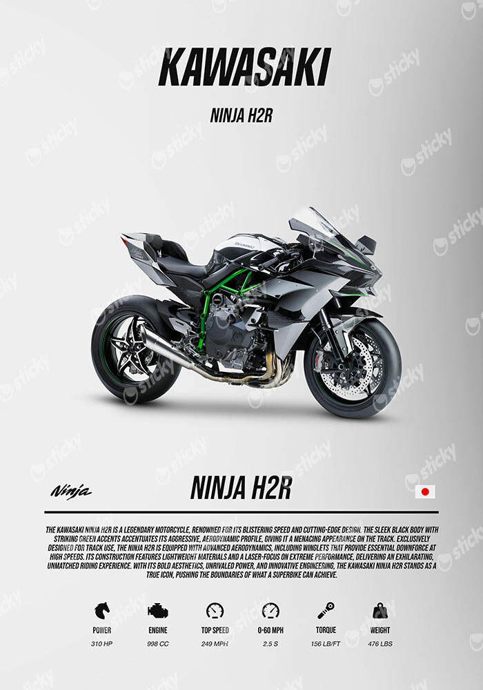 Πινακας σε καμβά KAWASAKI NINJA H2R IMPERIAL