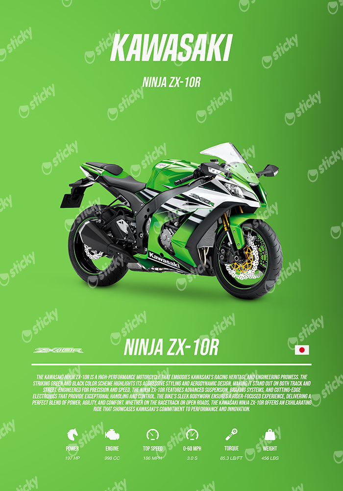 Πινακας σε καμβά KAWASAKI NINJA ZX-10R IMPERIAL