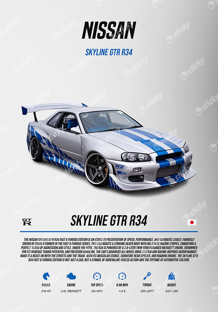Πινακας σε καμβά NISSAN GTR R34 '98