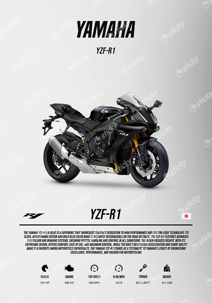 Πινακας σε καμβά YAMAHA YZF-R1 IMPERIAL